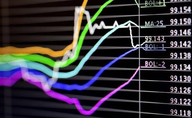 Forex-broker-lua-dao