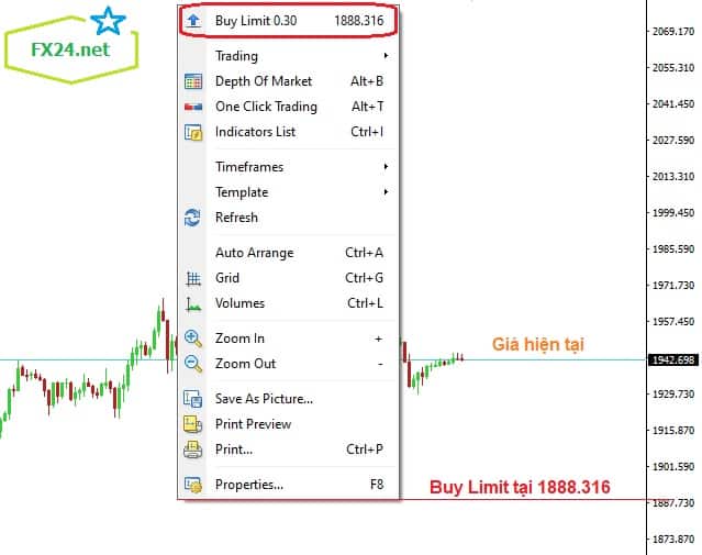 Cach-dat-lenh-buy-limit