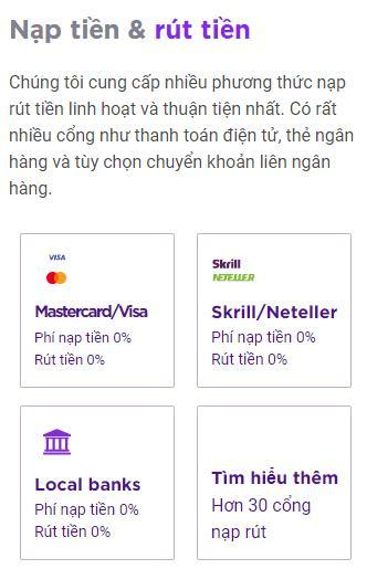 Nap-rut-tien-tai-san-forex-mtrading
